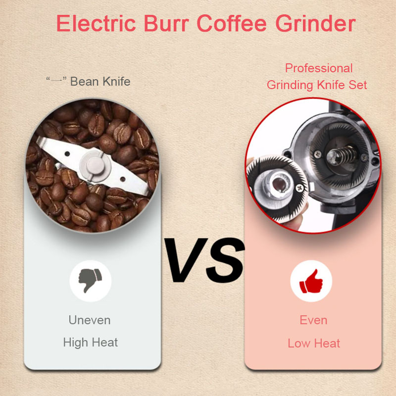 Profesjonalny elektryczny młyn – Coffee Grinder Burr Flat recenzja i cena